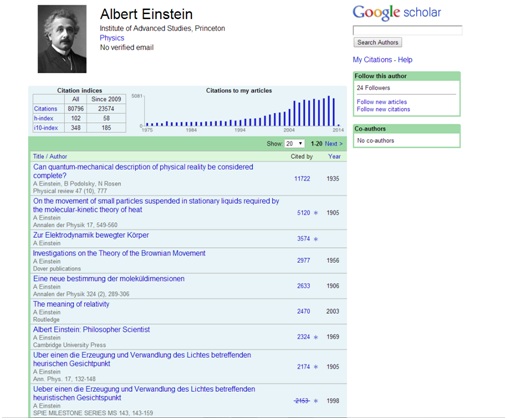 EinsteinGoogleScholar