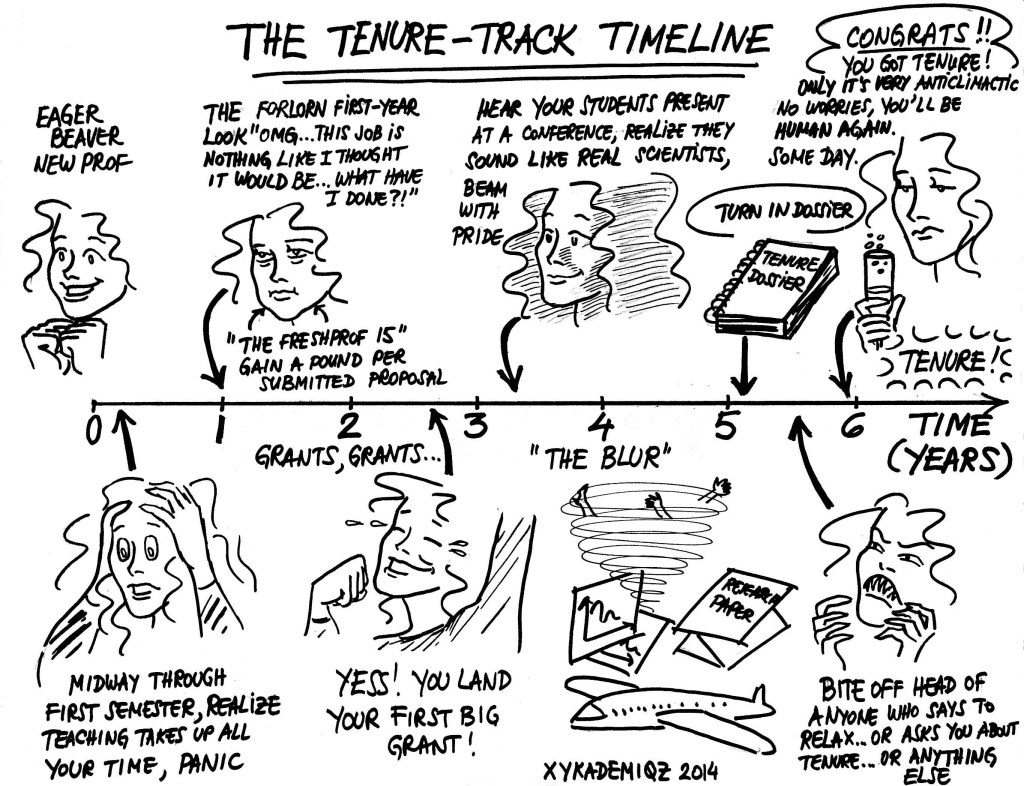 ComicStrip4_Tenure2