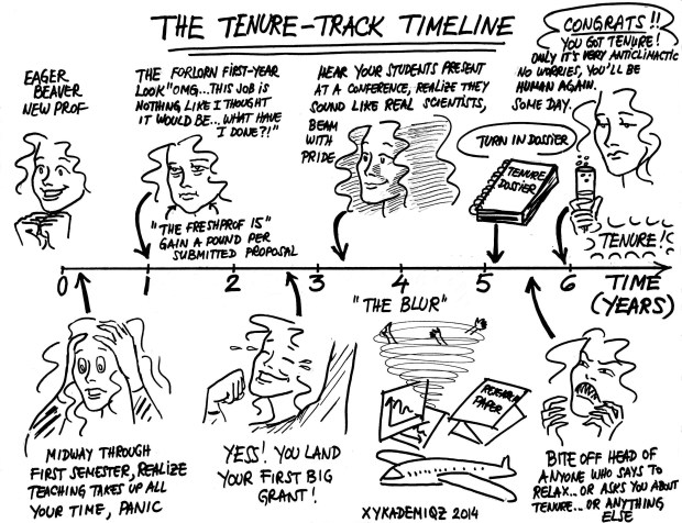 ComicStrip4_Tenure3