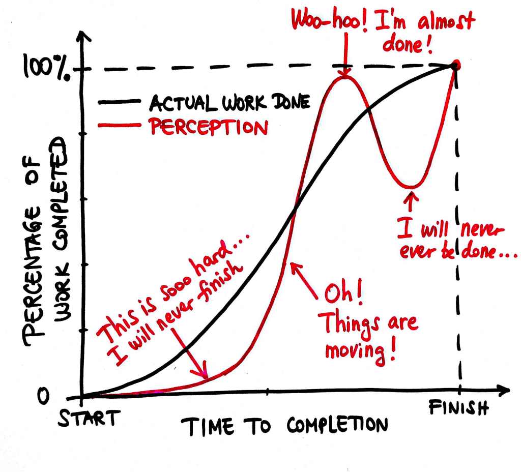 ComicJuly292014_Perception