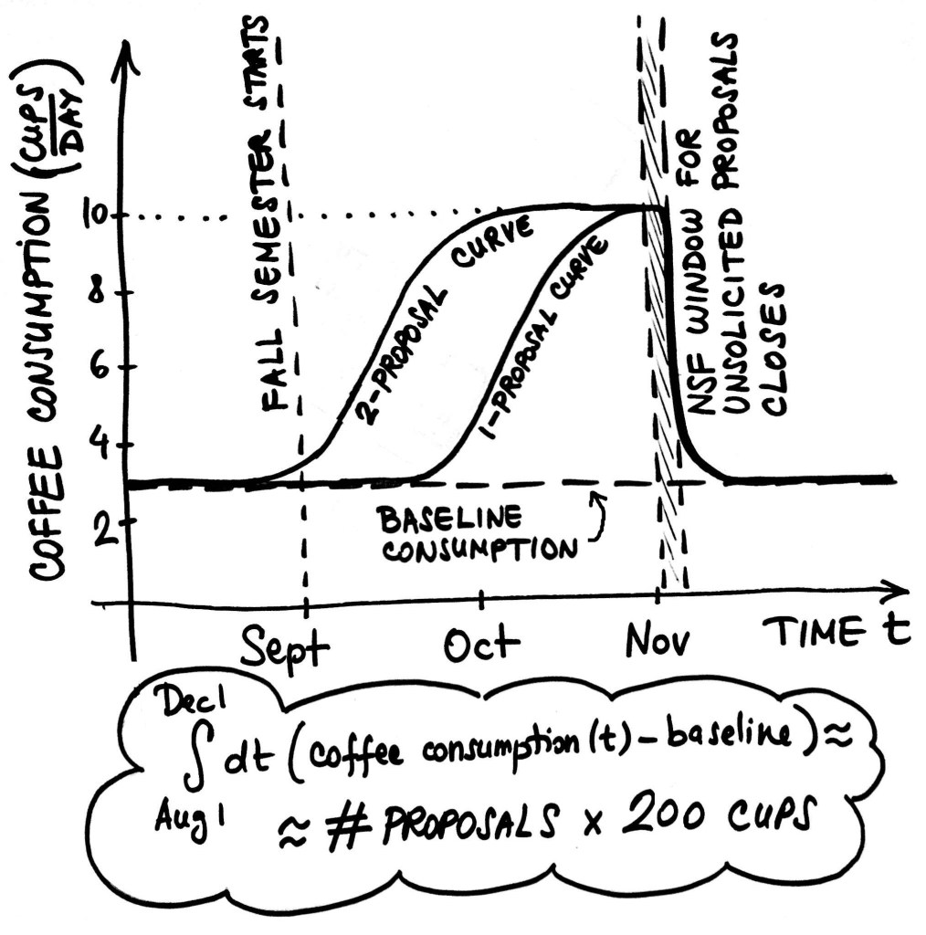 ComicAug19_2014_Coffee