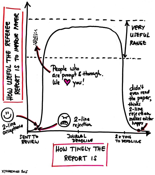 ComicDec0115_PeerReviewIllustrated